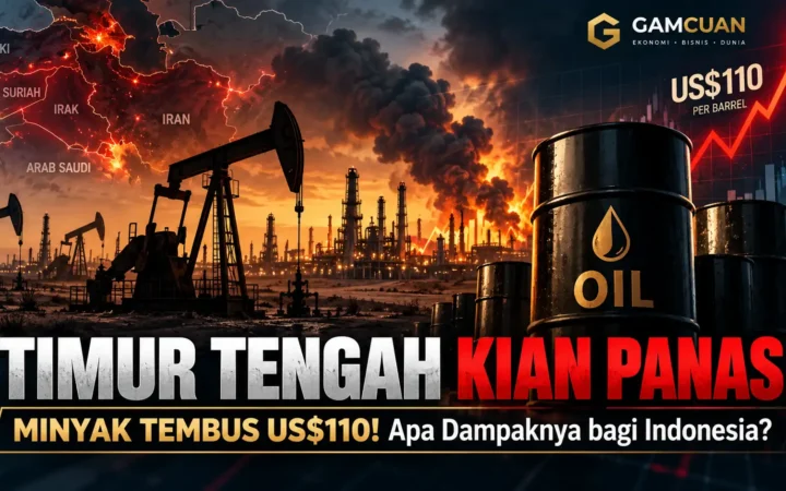 Harga minyak dunia menembus US$110 per barel akibat konflik Timur Tengah dan mengancam stabilitas ekonomi Indonesia.